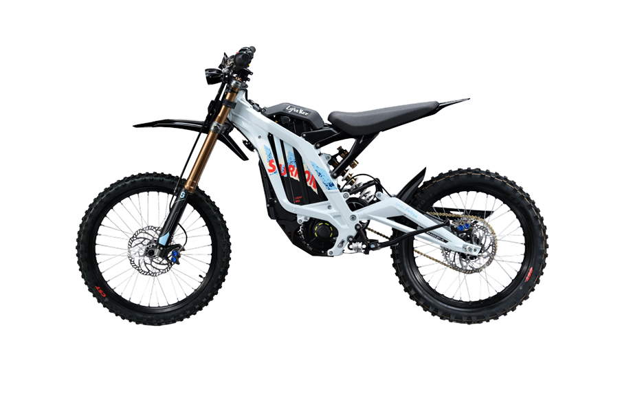 Product Variation Image